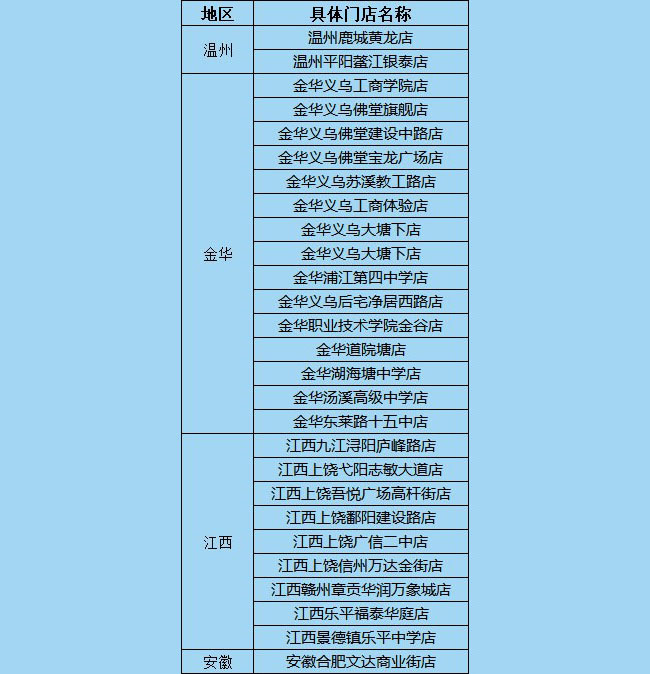 k8·凯发(国际)奶茶