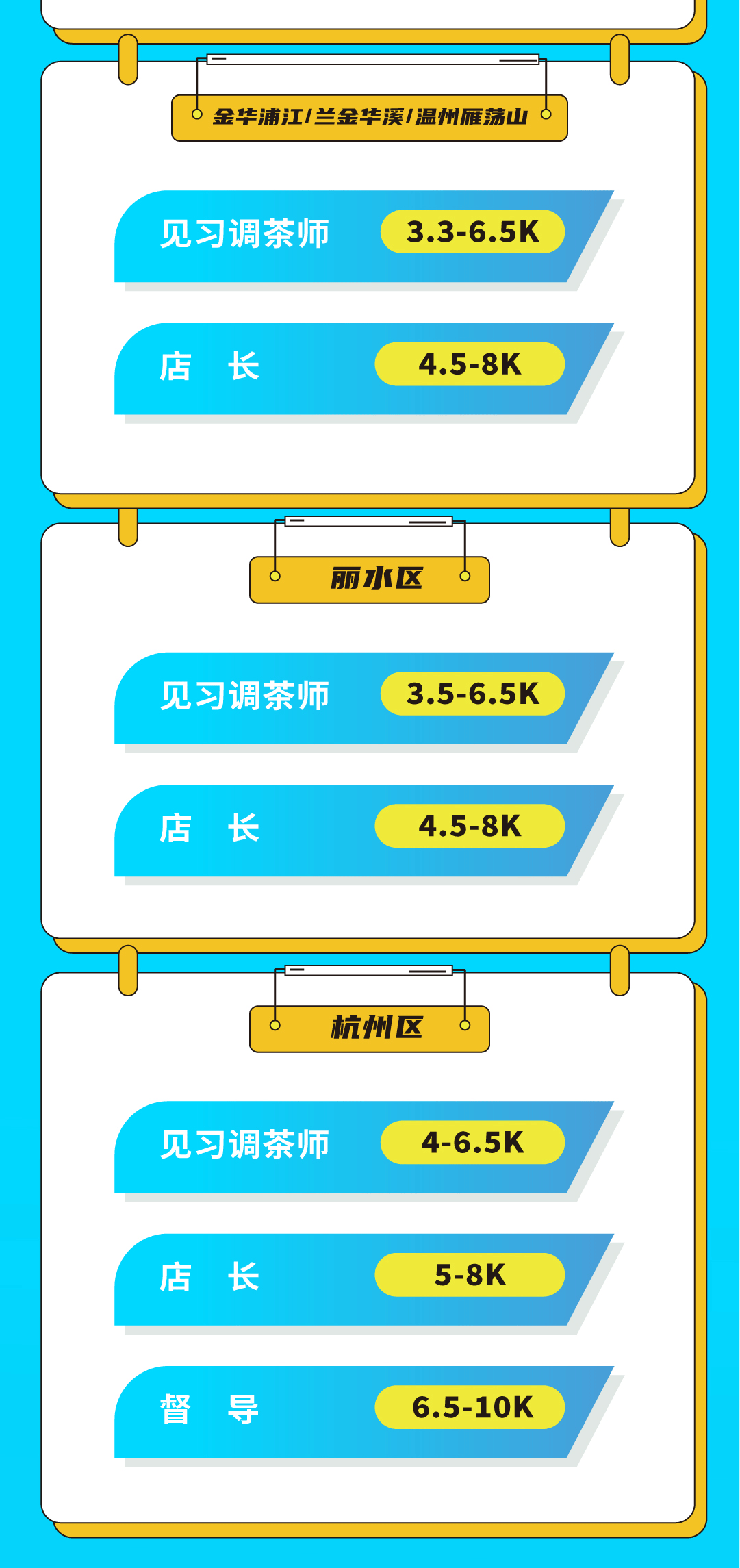 k8·凯发(国际)奶茶招聘