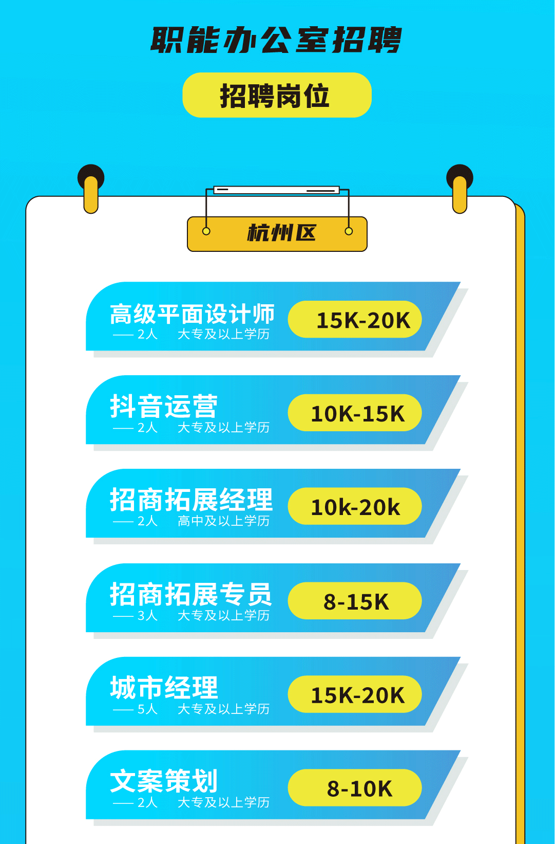 k8·凯发(国际)奶茶招聘