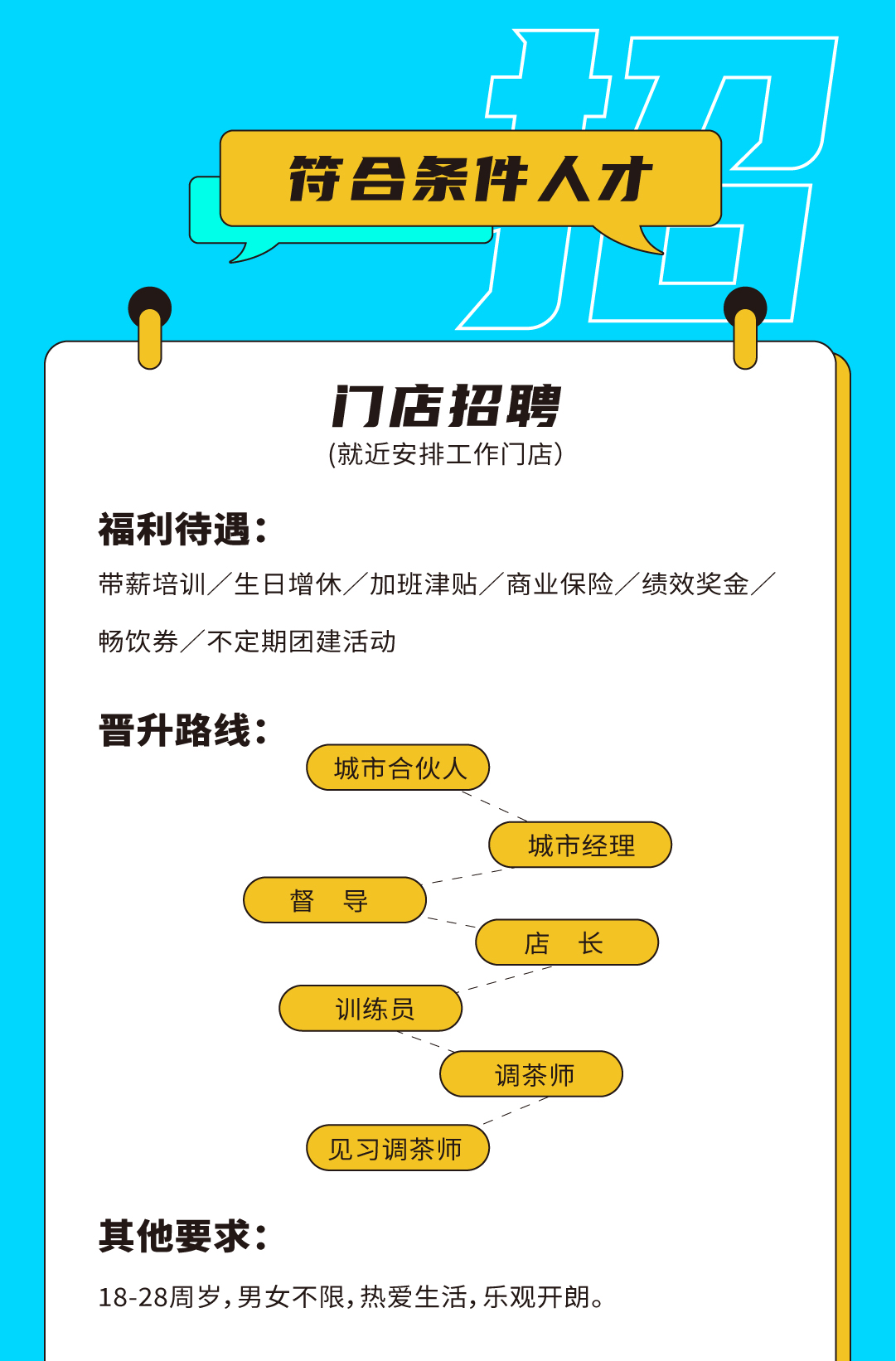 k8·凯发(国际)奶茶招聘