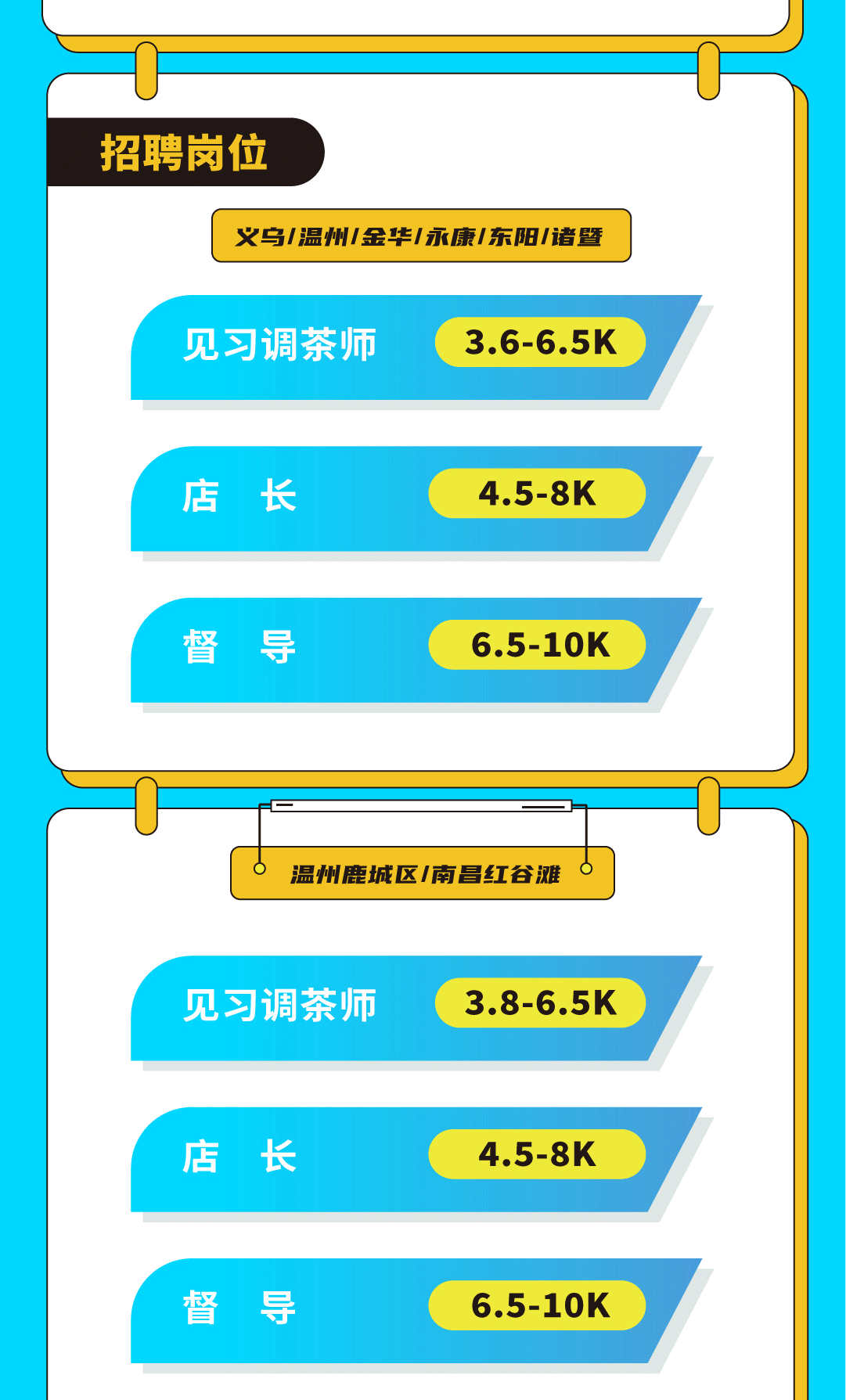 k8·凯发(国际)奶茶招聘